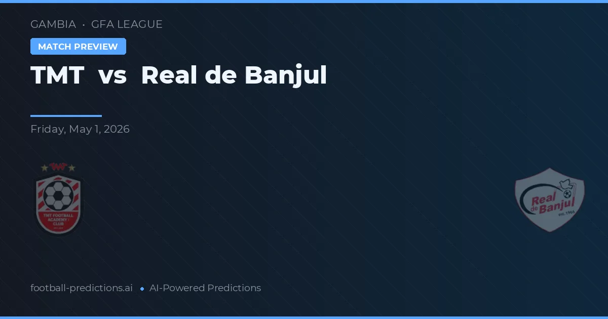 TMT vs Real de Banjul — předpověď a náhled zápasu