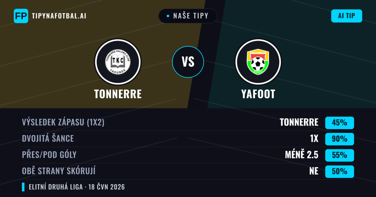 Naše tipy: Tonnerre vs Yafoot — Remíza (45%); Pod 2.5; Obě strany skórují: Ne
