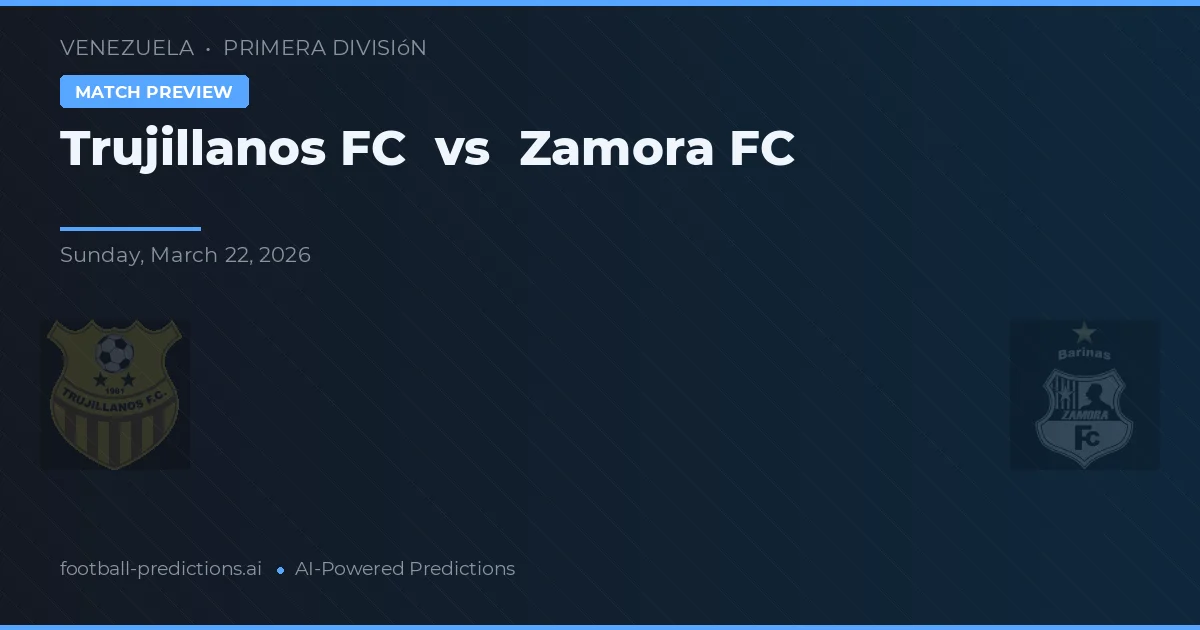 Trujillanos FC vs Zamora FC — předpověď a náhled zápasu