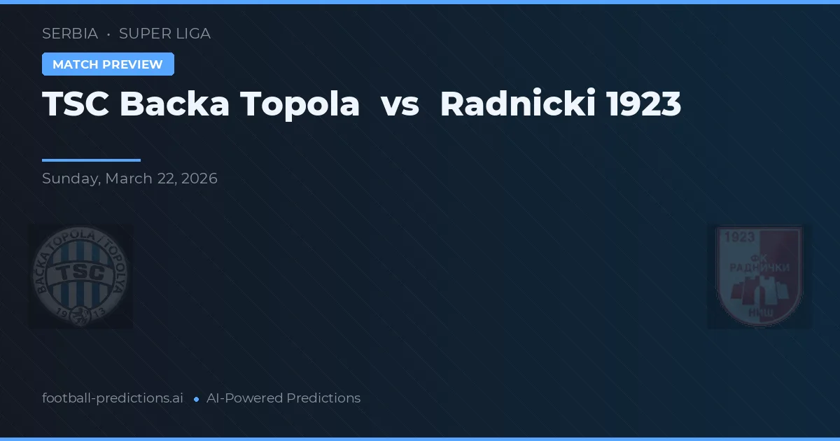 TSC Bačka Topola vs Radnički 1923 — předpověď a náhled zápasu