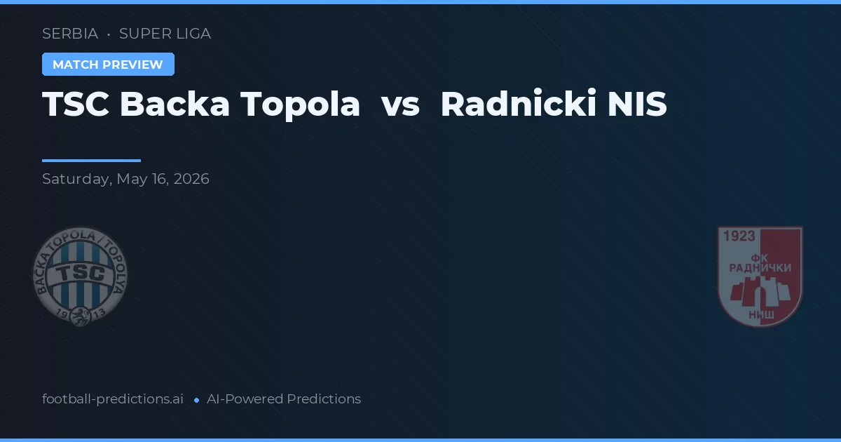TSC Bačka Topola vs Radnički Niš — předpověď a náhled zápasu