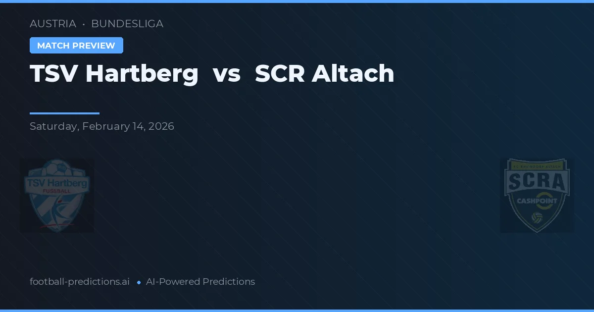 TSV Hartberg vs SCR Altach — předpověď a náhled zápasu