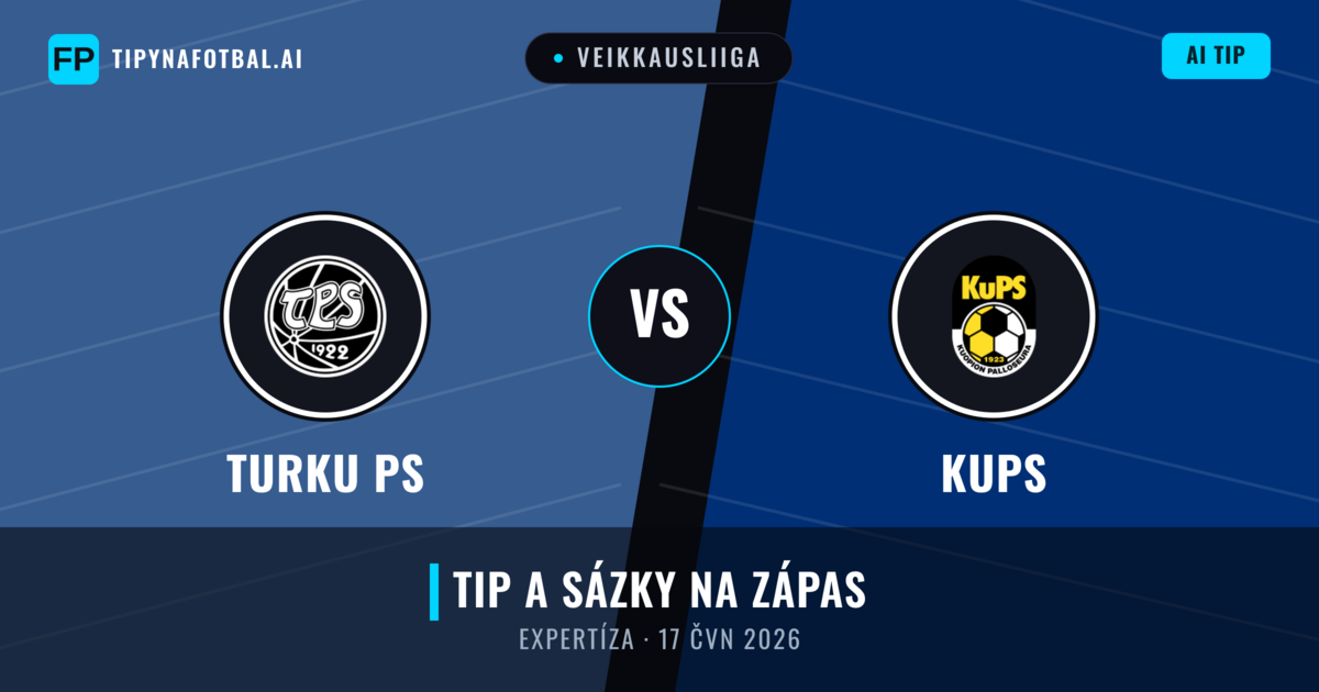 Turku PS vs KuPS — předpověď a náhled zápasu