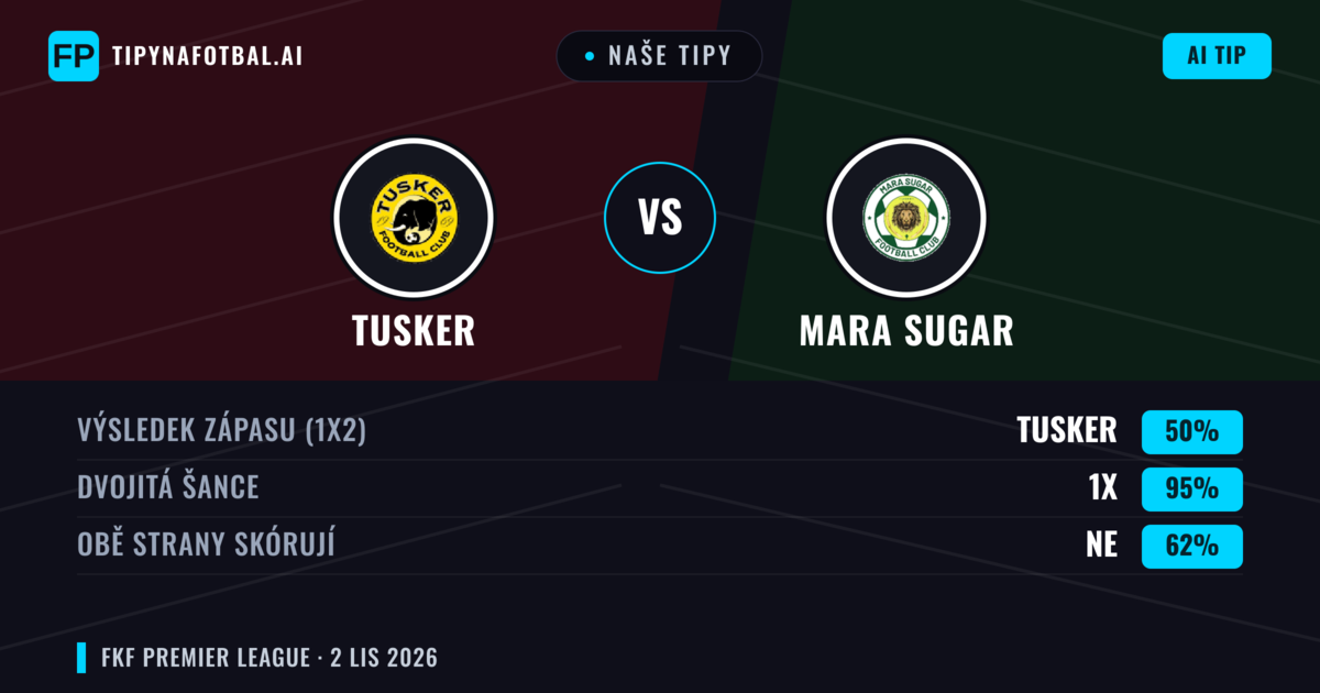 Naše tipy: Tusker vs Mara Sugar — Remíza (50%); Obě strany skórují: Ne