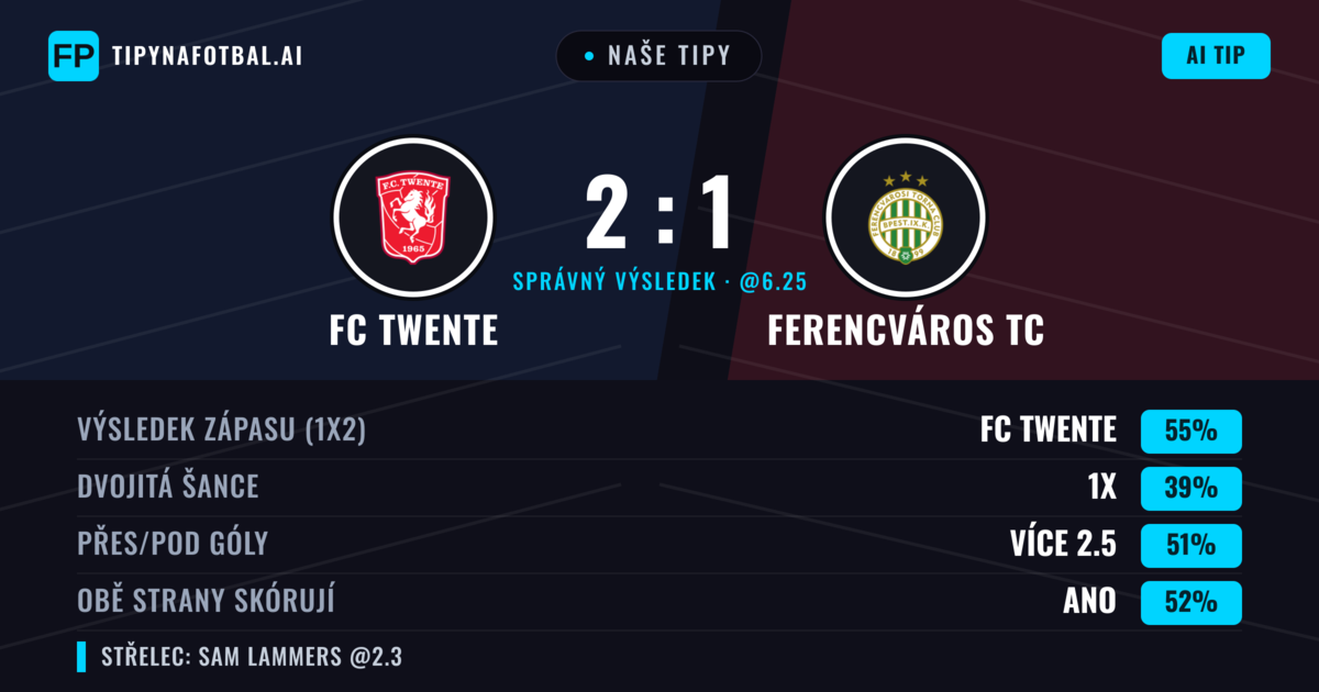 Naše tipy: FC Twente vs Ferencváros TC — FC Twente — Vítězství (61%); Přes 2.5; Obě strany skórují: Ano