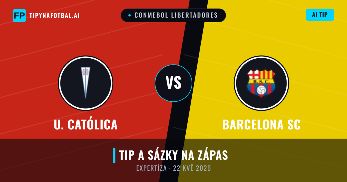 U. Católica vs Barcelona SC — předpověď a náhled zápasu