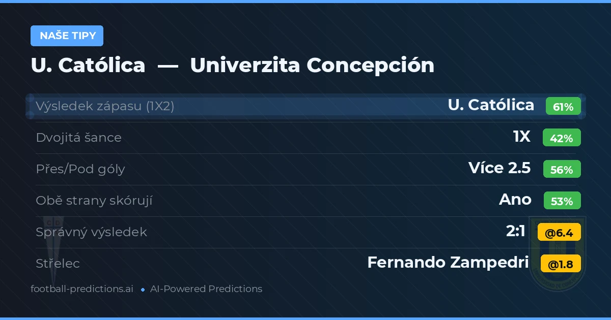 Naše tipy: U. Católica vs Univerzita Concepción