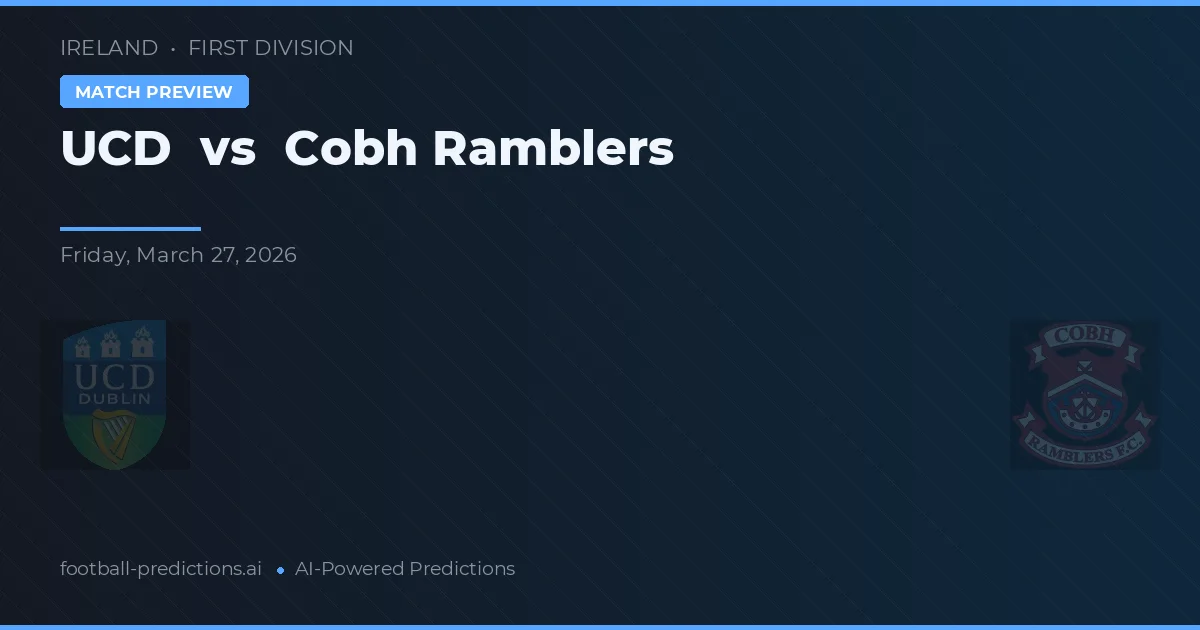 UCD vs Cobh Ramblers — předpověď a náhled zápasu
