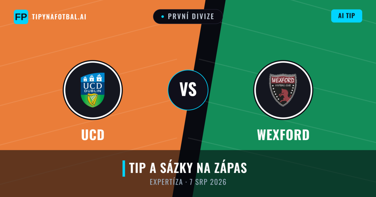 UCD vs Wexford — předpověď a náhled zápasu