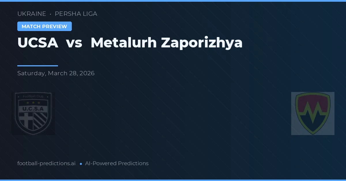 UCSA vs Metalurh Zaporizhya — předpověď a náhled zápasu