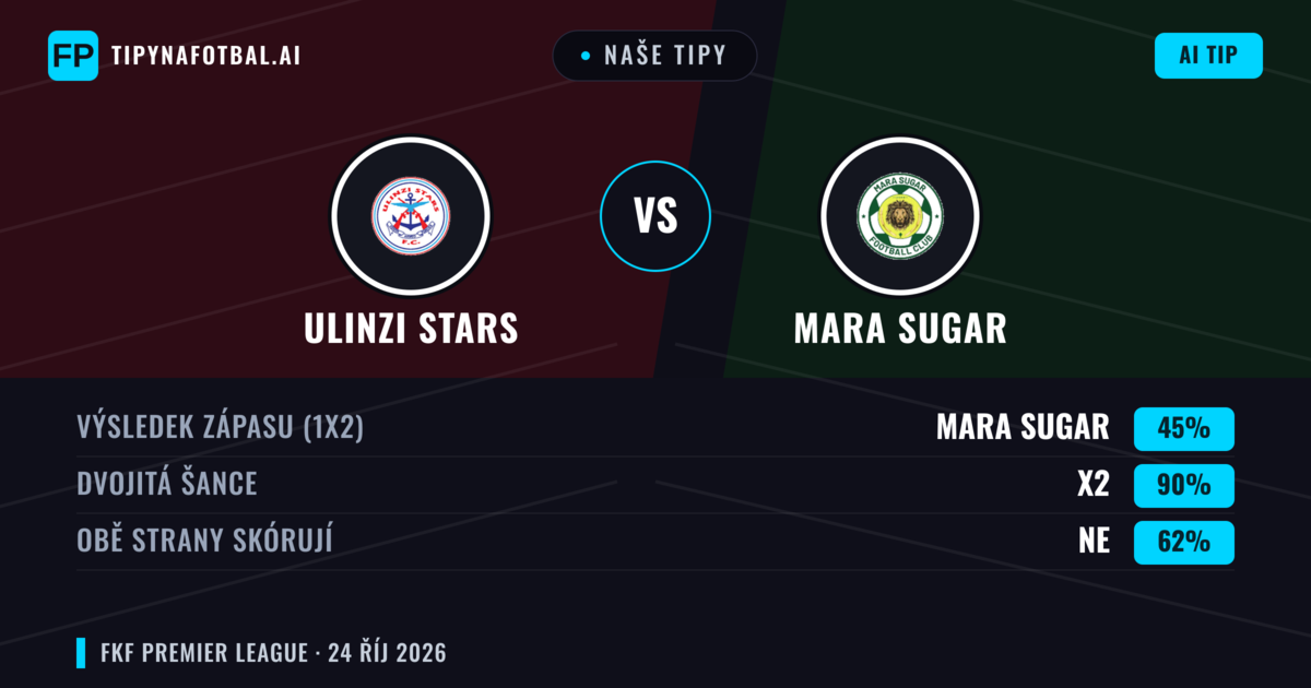 Naše tipy: Ulinzi Stars vs Mara Sugar — Remíza (45%); Obě strany skórují: Ne