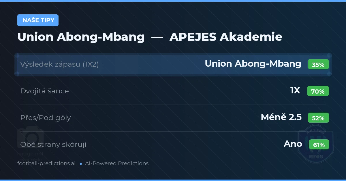 Naše tipy: Union Abong-Mbang vs APEJES Akademie