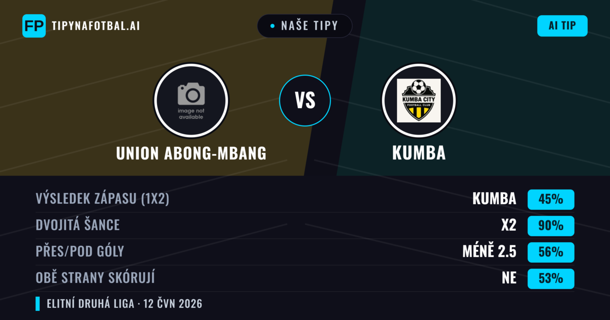 Naše tipy: Union Abong-Mbang vs Kumba — Remíza (45%); Pod 2.5; Obě strany skórují: Ne