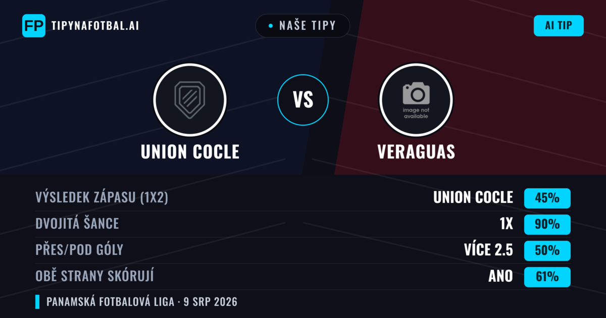 Naše tipy: Union Cocle vs Veraguas — Veraguas — Vítězství (47%); Pod 2.5; Obě strany skórují: Ne