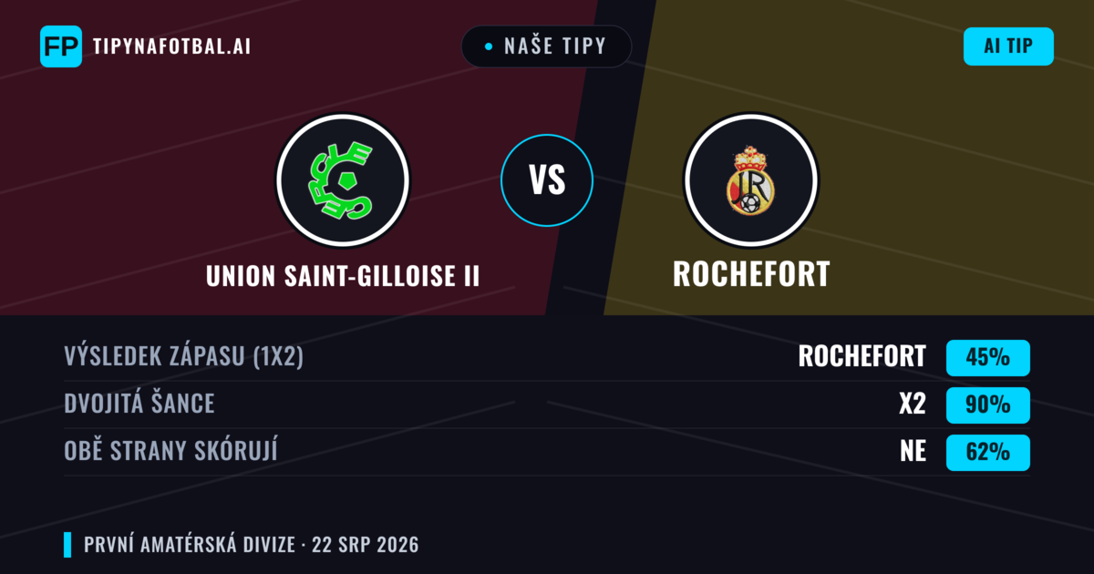 Naše tipy: Union Saint-Gilloise II vs Rochefort — Remíza (45%); Obě strany skórují: Ne