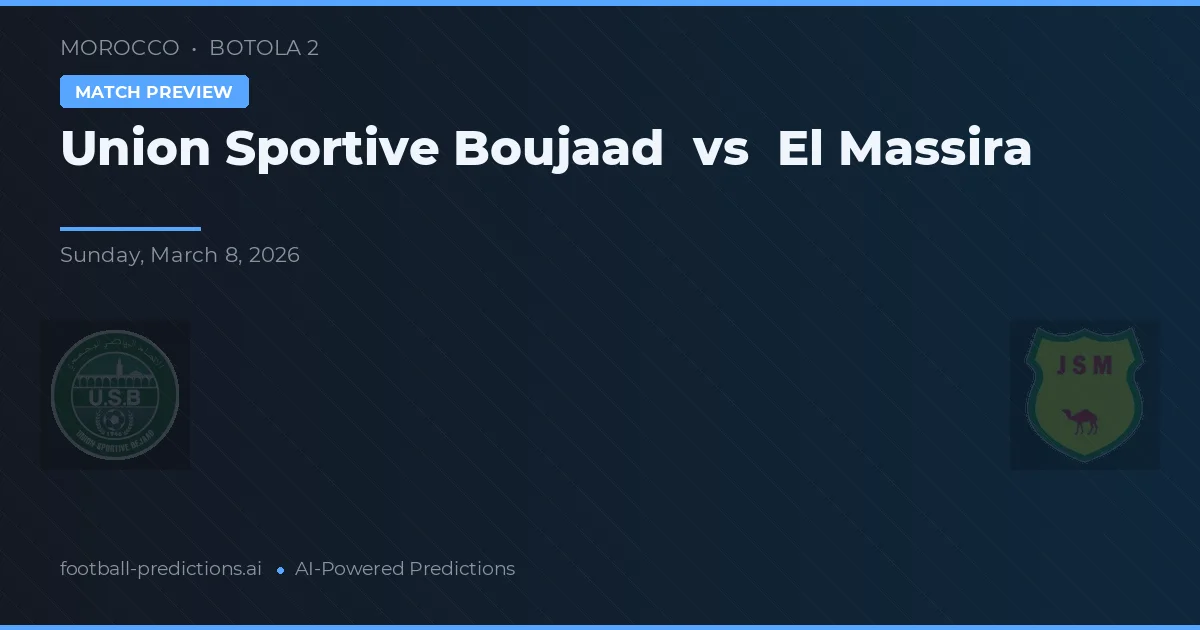 Union Sportive Boujaad vs El Massira — předpověď a náhled zápasu