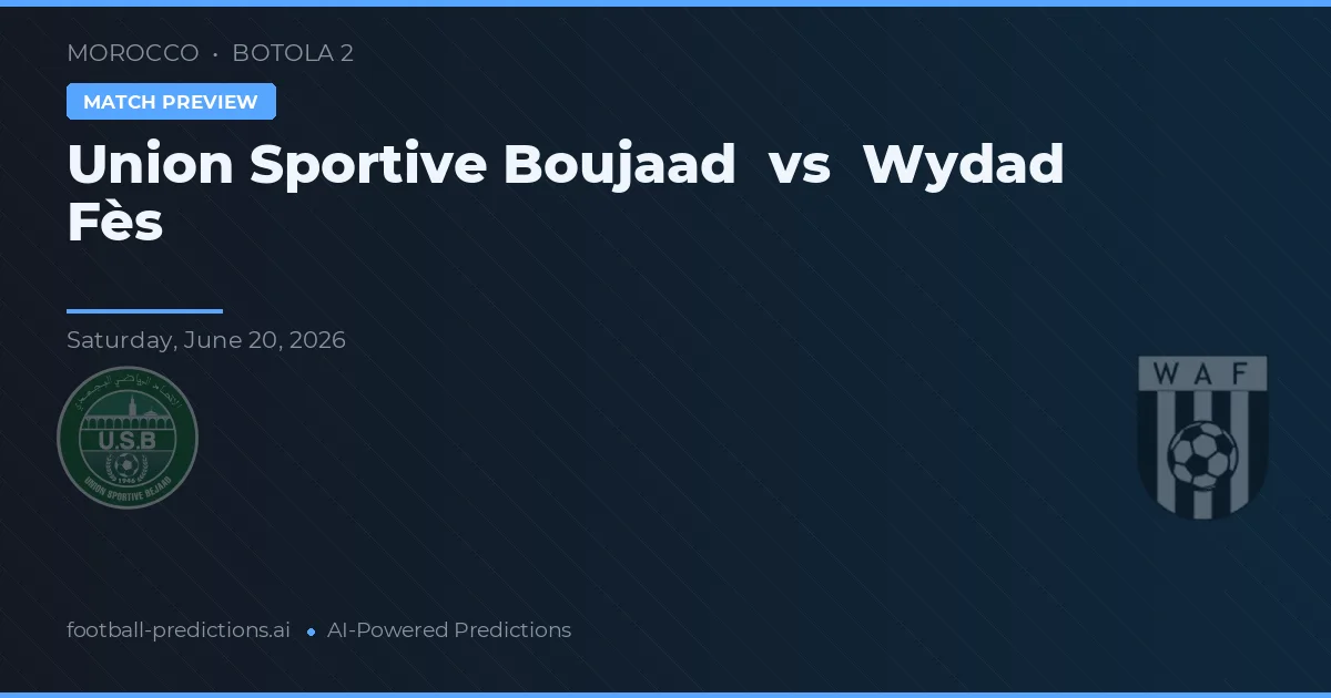 Union Sportive Boujaad vs Wydad Fès — předpověď a náhled zápasu