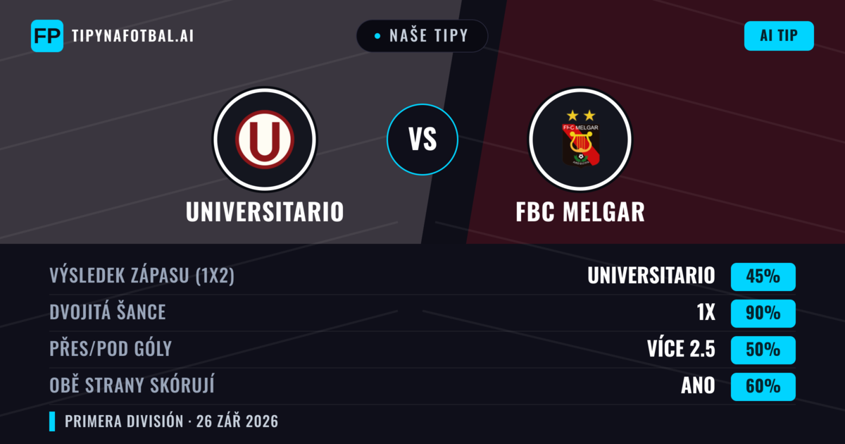 Naše tipy: Universitario vs FBC Melgar — Remíza (45%); Přes 2.5; Obě strany skórují: Ano