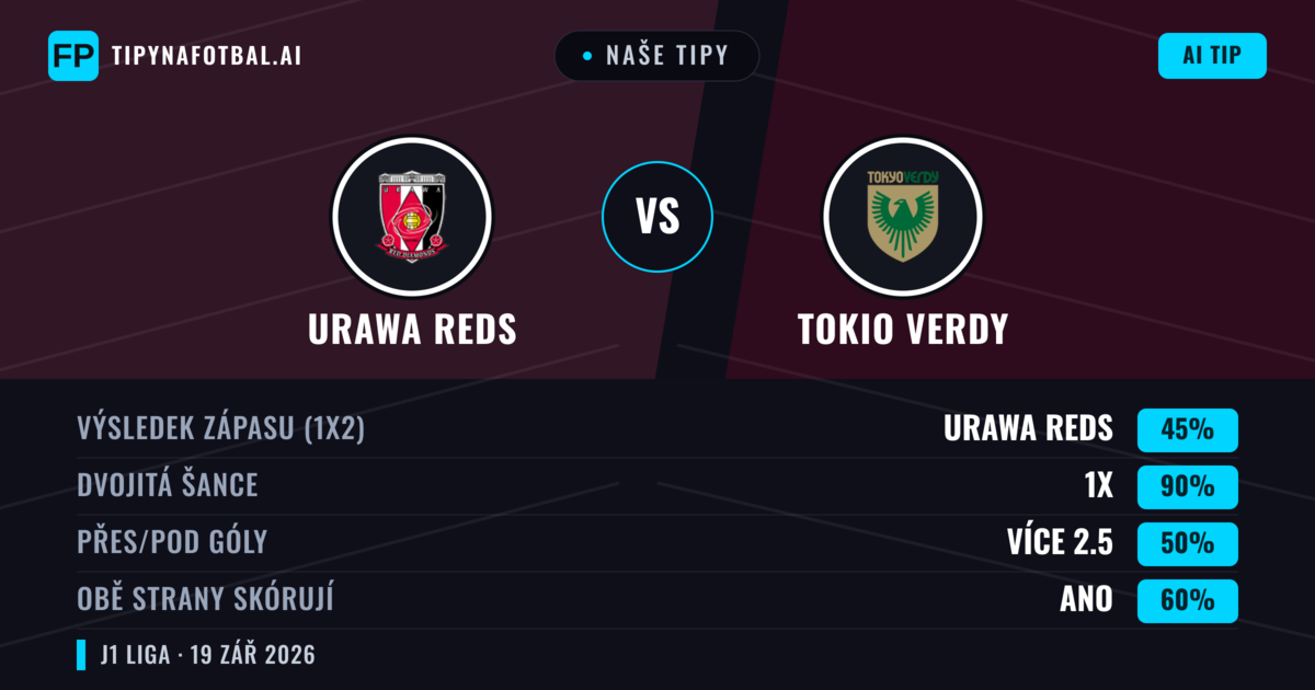 Naše tipy: Urawa Reds vs Tokio Verdy — Urawa Reds — Vítězství (53%); Pod 2.5; Obě strany skórují: Ne