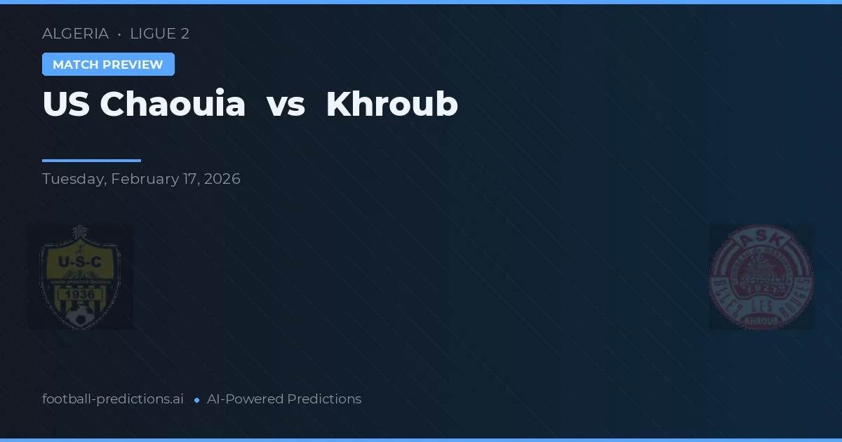 US Chaouia vs Khroub — předpověď a náhled zápasu