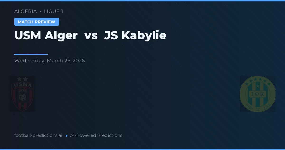 USM Alžír vs JS Kabylie — předpověď a náhled zápasu
