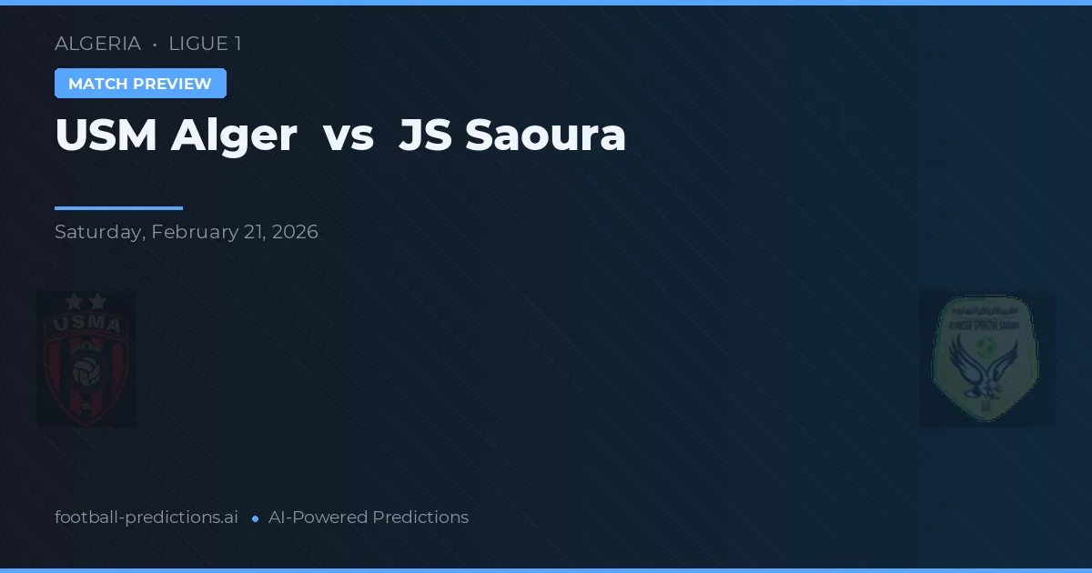 USM Alžír vs JS Saoura — předpověď a náhled zápasu
