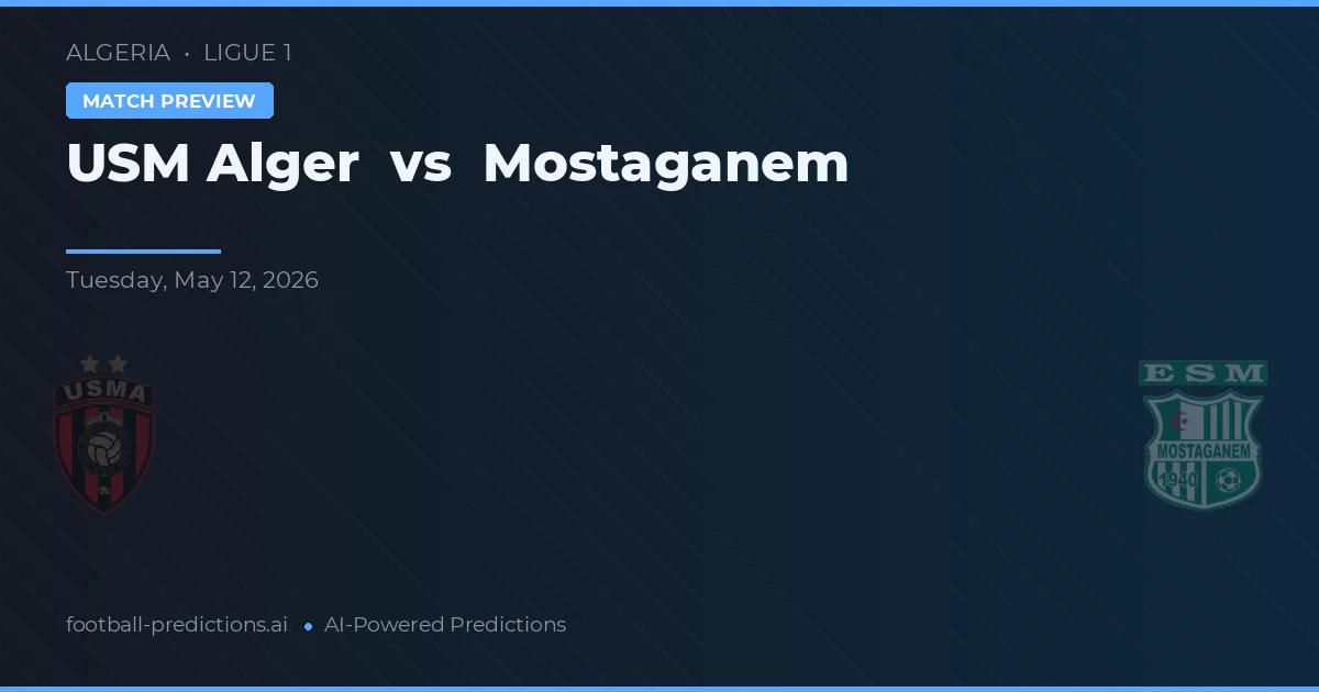 USM Alžír vs Mostaganem — předpověď a náhled zápasu