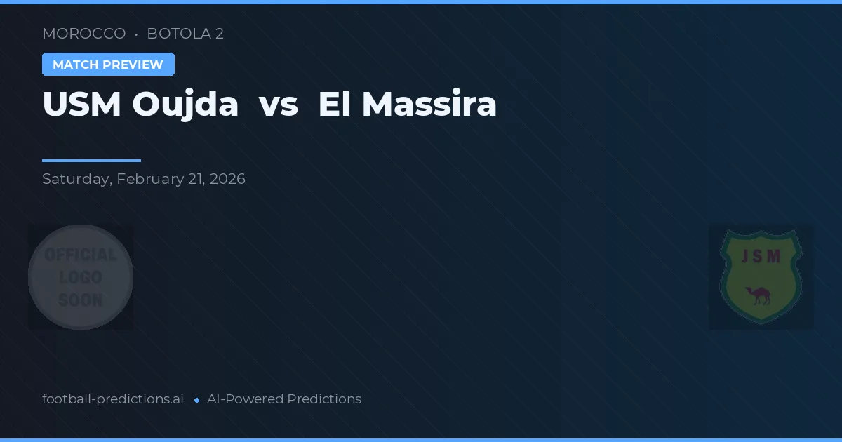 USM Oujda vs El Massira — předpověď a náhled zápasu