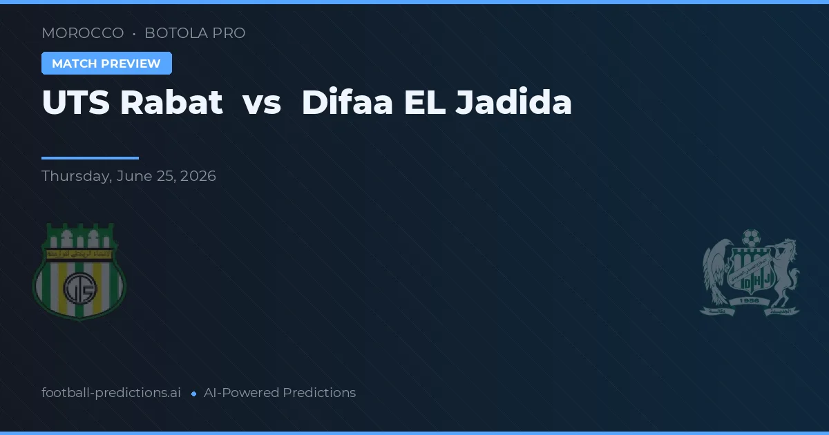 UTS Rabat vs Difaa EL Jadida — předpověď a náhled zápasu
