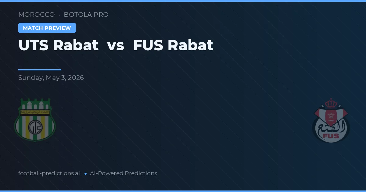 UTS Rabat vs FUS Rabat — předpověď a náhled zápasu
