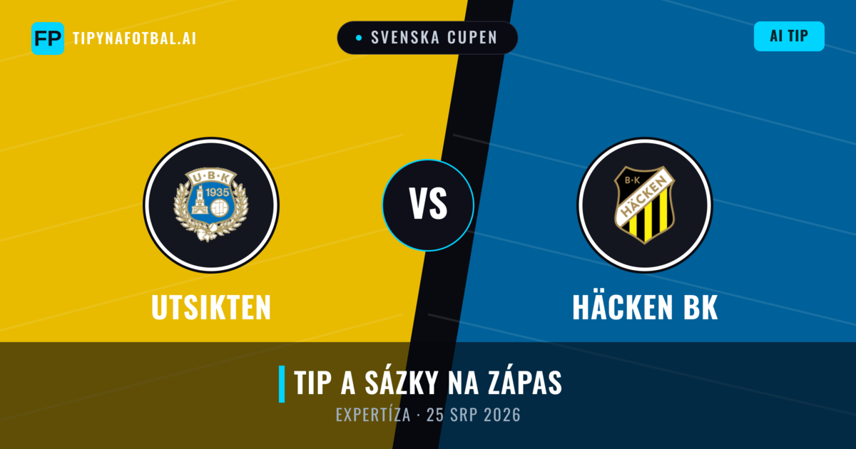 Utsikten vs Häcken BK — předpověď a náhled zápasu