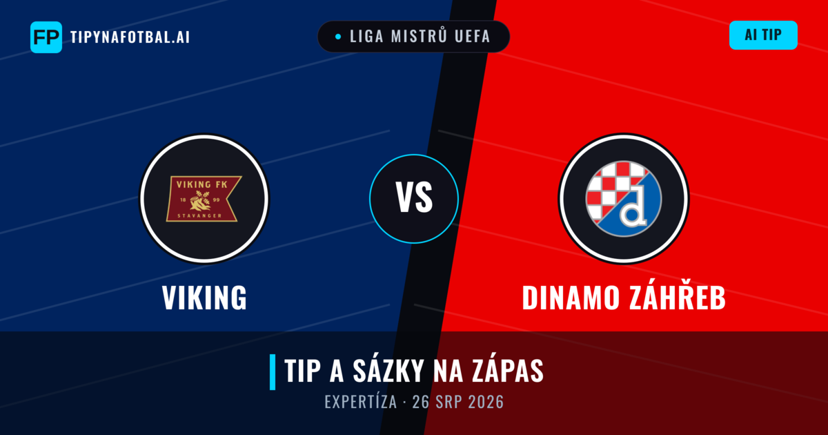 Viking vs Dinamo Záhřeb — předpověď a náhled zápasu