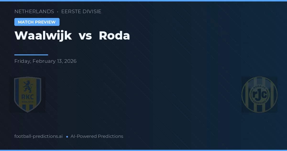 Waalwijk vs Roda JC — předpověď a náhled zápasu