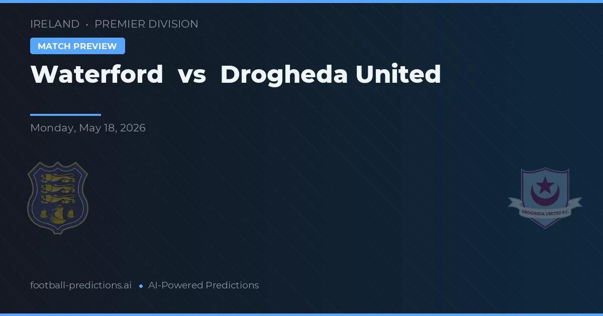 Waterford vs Drogheda United — předpověď a náhled zápasu