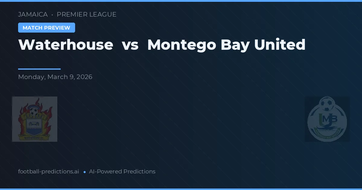Waterhouse vs Montego Bay United — předpověď a náhled zápasu