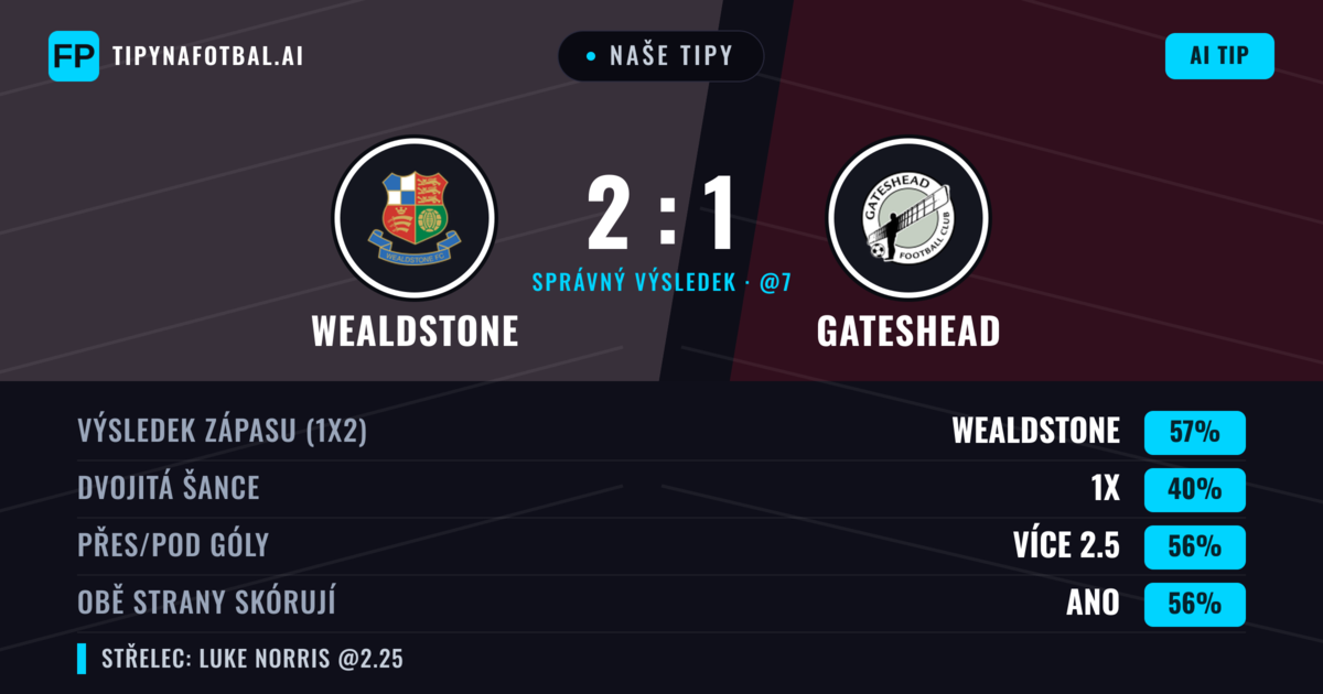 Naše tipy: Wealdstone vs Gateshead — Wealdstone — Vítězství (56%); Přes 2.5; Obě strany skórují: Ano