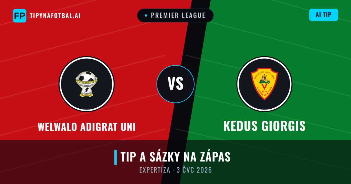 Welwalo Adigrat Uni vs Kedus Giorgis — předpověď a náhled zápasu