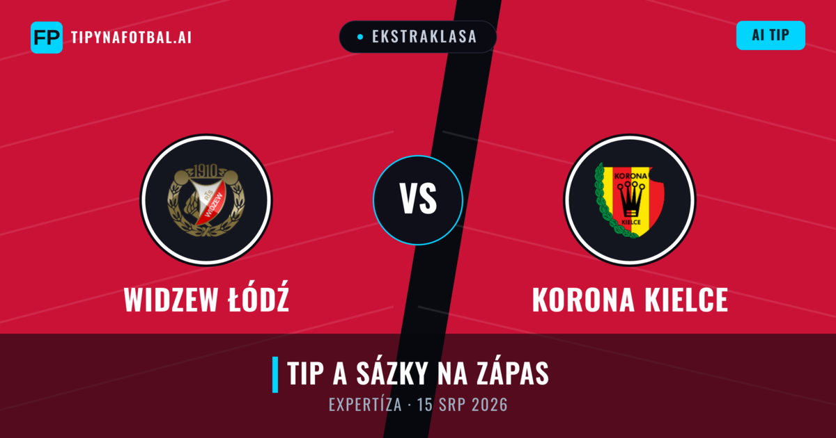 Widzew Łódź vs Korona Kielce — předpověď a náhled zápasu