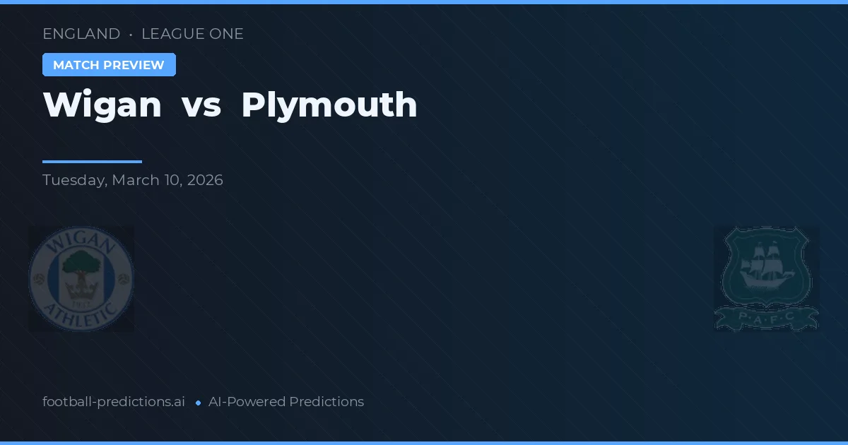 Wigan vs Plymouth — předpověď a náhled zápasu