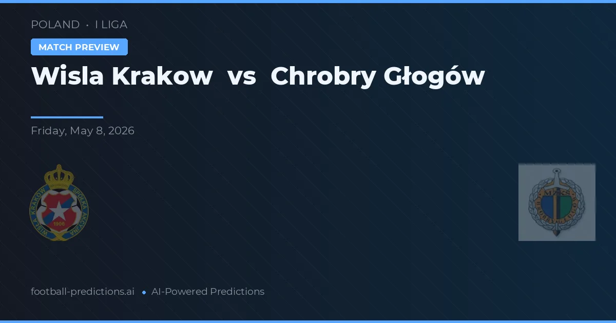 Wisła Kraków vs Chrobry Głogów — předpověď a náhled zápasu