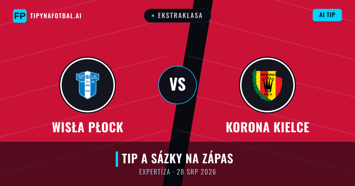 Wisła Płock vs Korona Kielce — předpověď a náhled zápasu