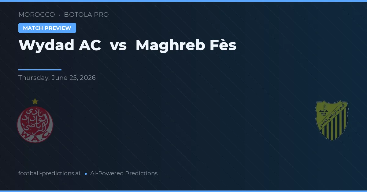 Wydad AC vs Maghreb Fès — předpověď a náhled zápasu