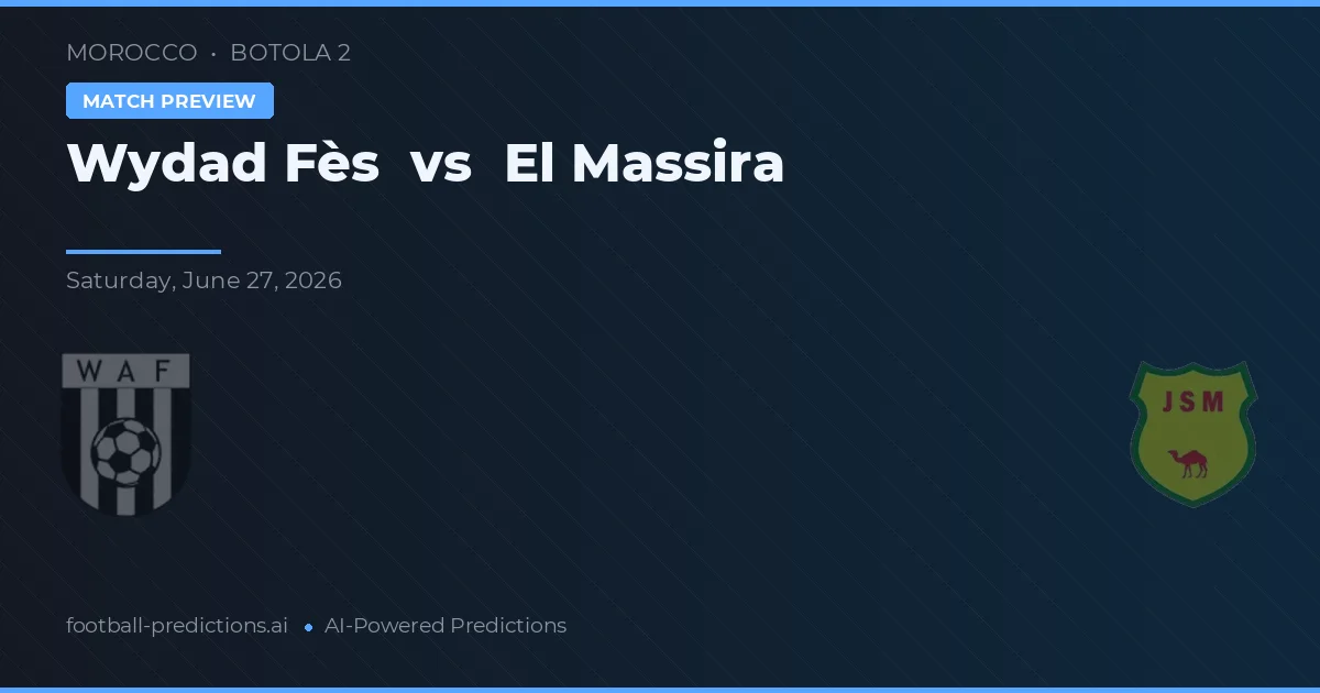 Wydad Fès vs El Massira — předpověď a náhled zápasu