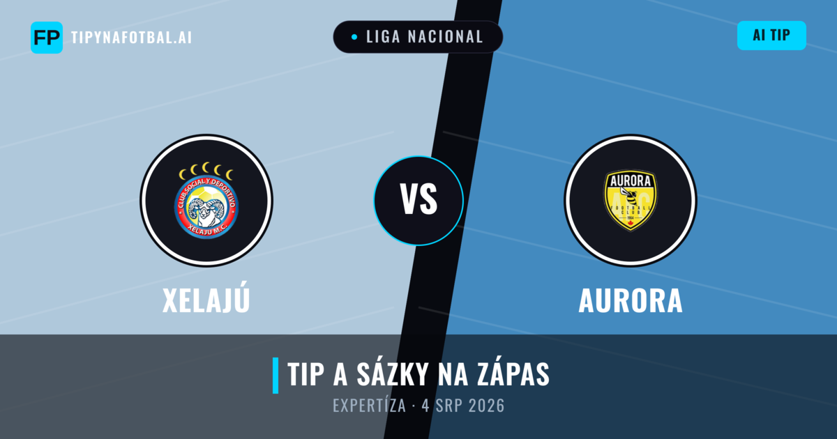 Xelajú vs Aurora — předpověď a náhled zápasu