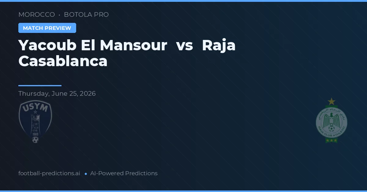 Yacoub El Mansour vs Raja Casablanca — předpověď a náhled zápasu