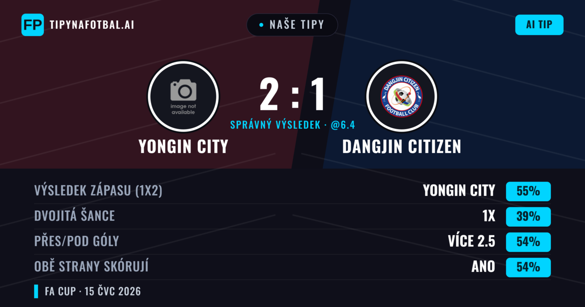 Naše tipy: Yongin City vs Dangjin Citizen — Yongin City — Vítězství (55%); Přes 2.5; Obě strany skórují: Ano
