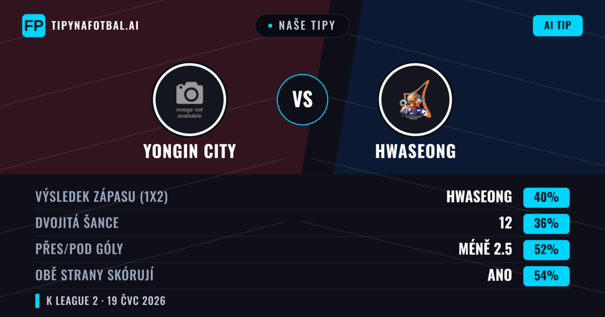 Naše tipy: Yongin City vs Hwaseong — Hwaseong — Vítězství (40%); Pod 2.5; Obě strany skórují: Ano