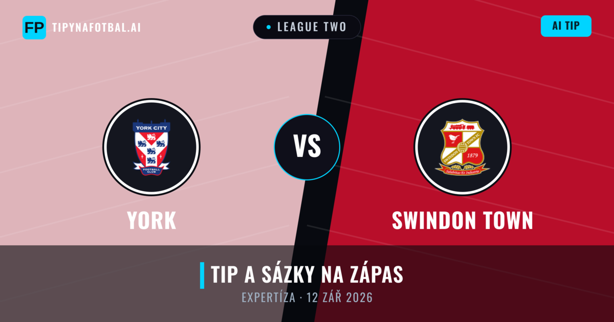 York vs Swindon Town — předpověď a náhled zápasu