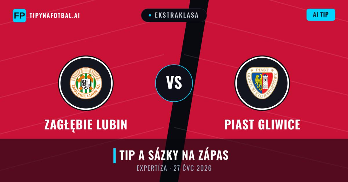Zagłębie Lubin vs Piast Gliwice — předpověď a náhled zápasu