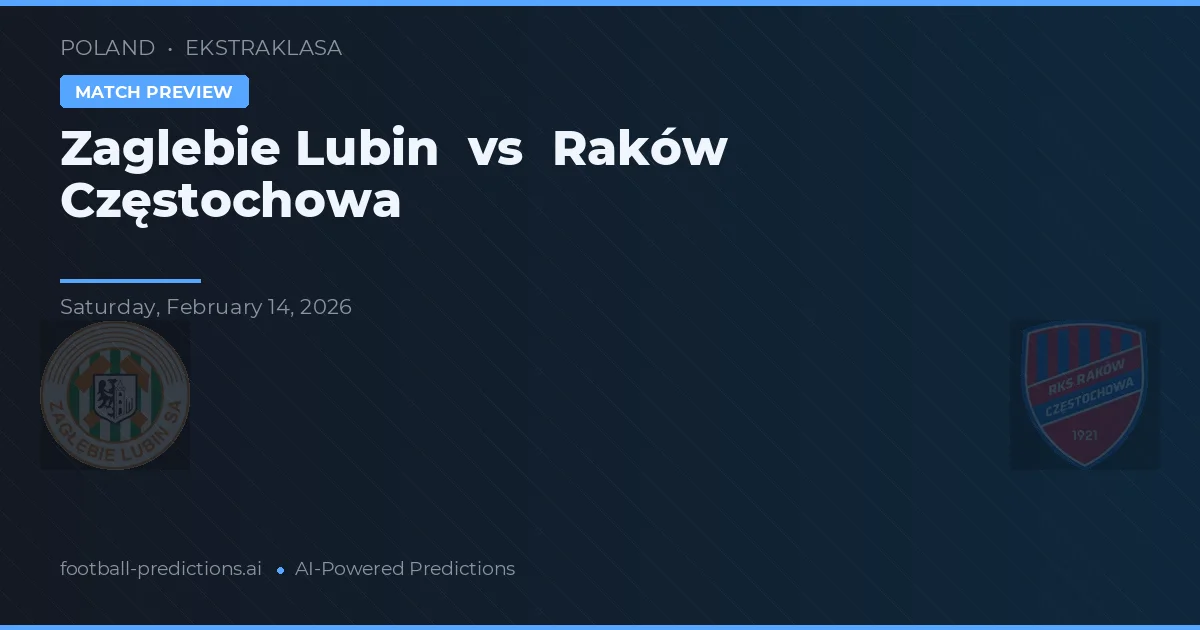 Zagłębie Lubin vs Raków Częstochowa — předpověď a náhled zápasu